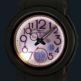 BGA-290PA-7A