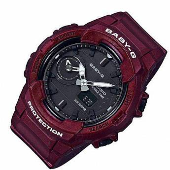 BGA-230S-4A